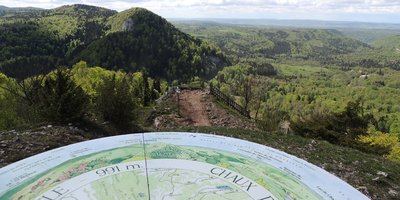 Site du Pic de l'Aigle